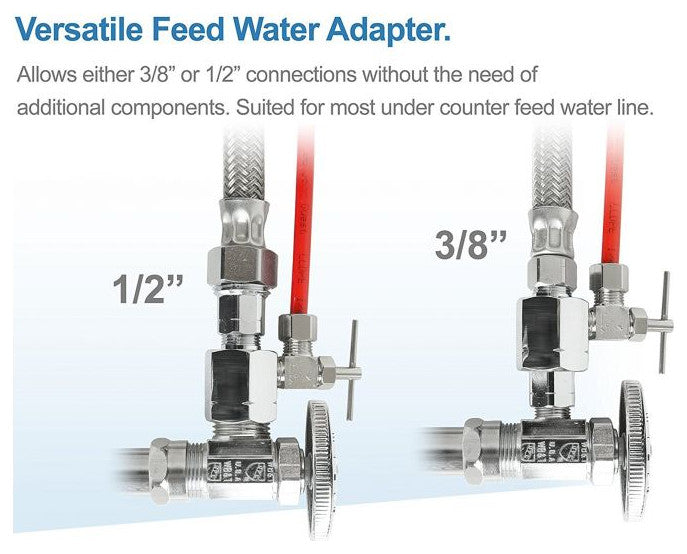 APEC Ultimate Electric Pumped Reverse Osmosis System for Low Pressure 0-30 psi
