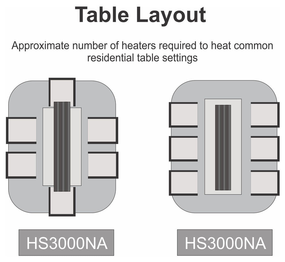 Efficient Far Infrared Indoor Outdoor 3000W 240V Electric Patio Heater