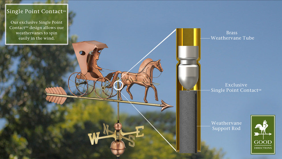 Country Doctor Weathervane With Arrow, Pure Copper