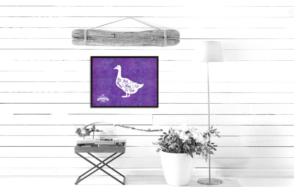 Duck Meat Cuts Butchers Chart Print on Canvas with Picture Frame, 13"x17"