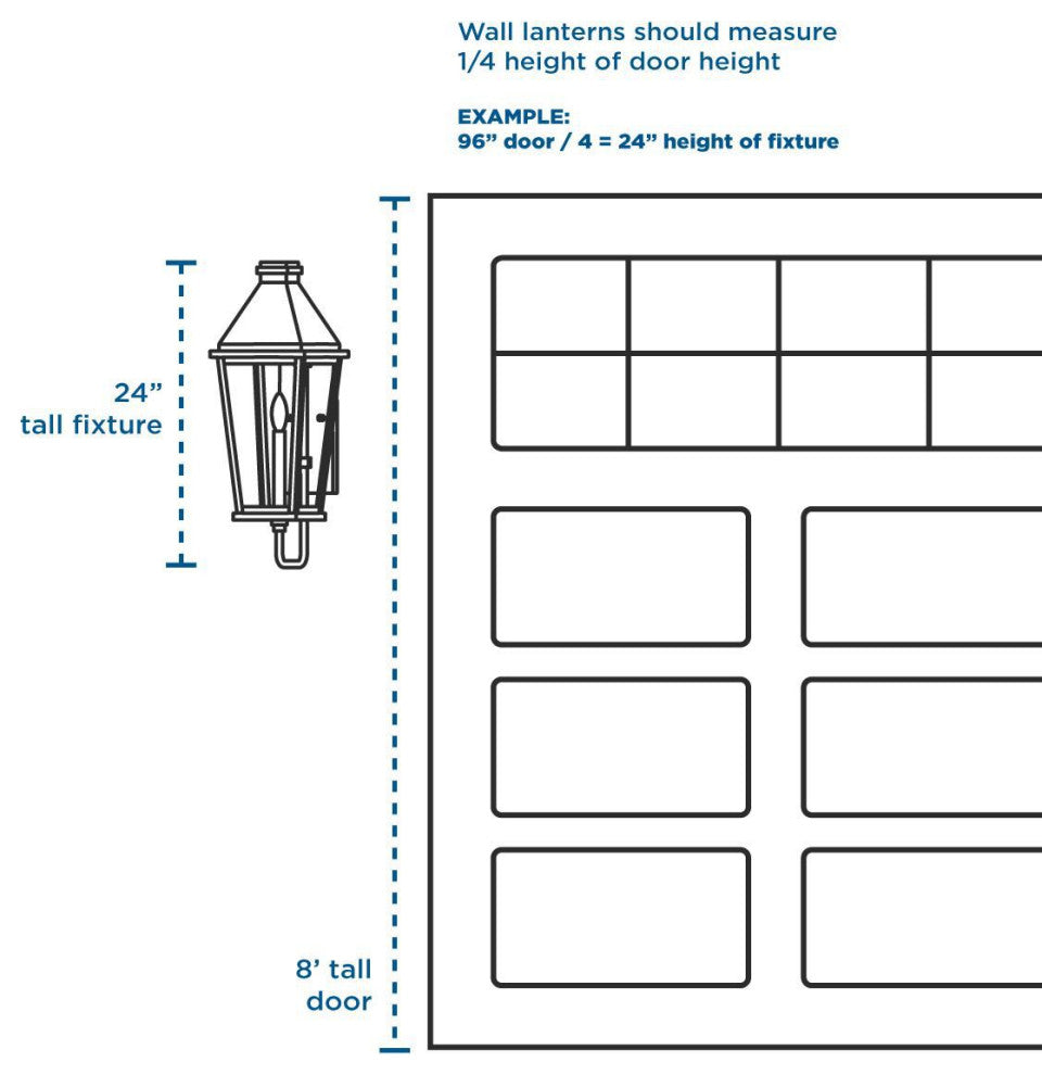 Antrim Collection One-Light Medium Outdoor Wall Lantern, Black