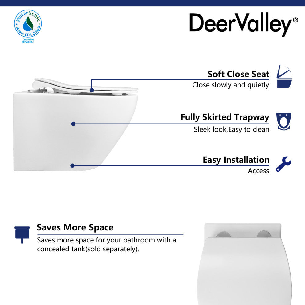 In-Wall Toilet Combo Set, Wall Hung Toilet Wall Hung Tank and Carrier System