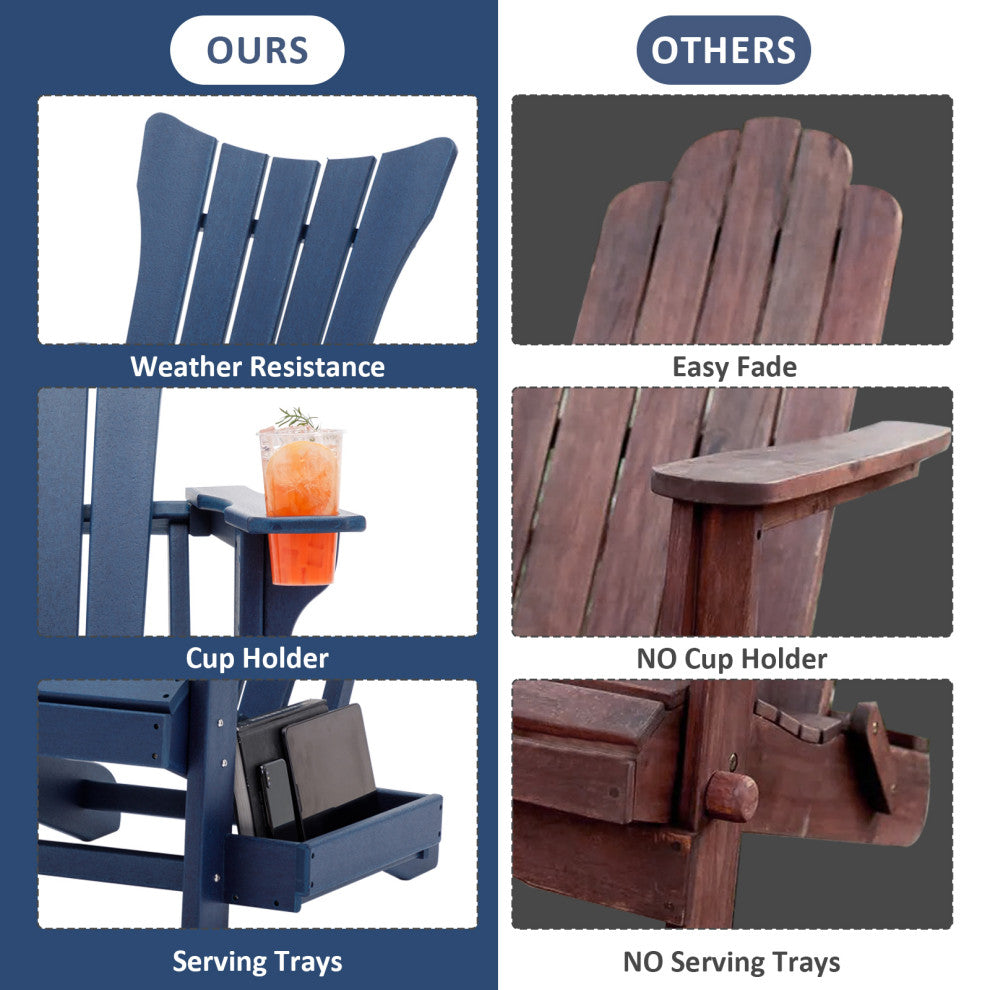 Modern Plastic Weather-Resistant Adirondack Chairs, Navy Blue