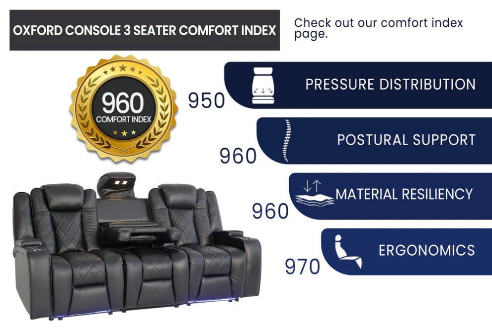 Valencia Oxford Console Italian Nappa Leather Home Theater Seating, Black, Row of 3 With Dropdown Center-Black
