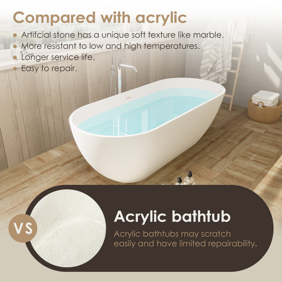 Ryder Flatbottom Freestanding Solid Surface Soaking Bathtub, Matte White, 69inch
