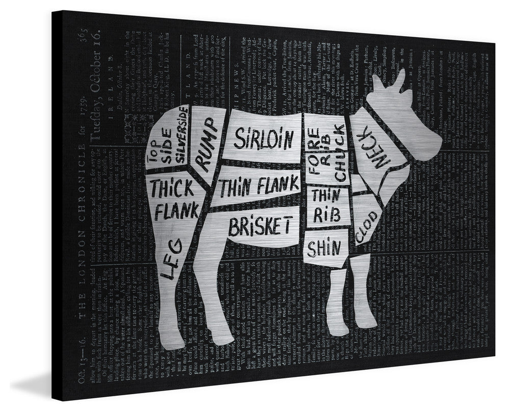 "Beef Cuts" Painting Print on Brushed Aluminum, 45"x30"
