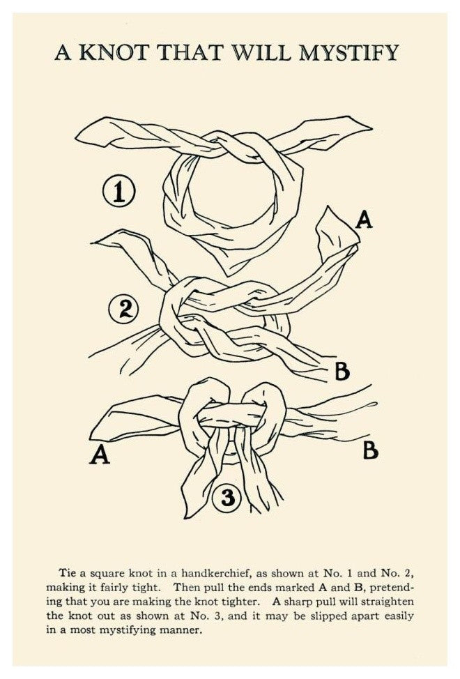 "A Knot That Will Mystify" Digital Paper Print by Retromagic, 22"x32"