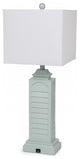 Set of 2 Light Teal Louver Base Table Lamps With USB