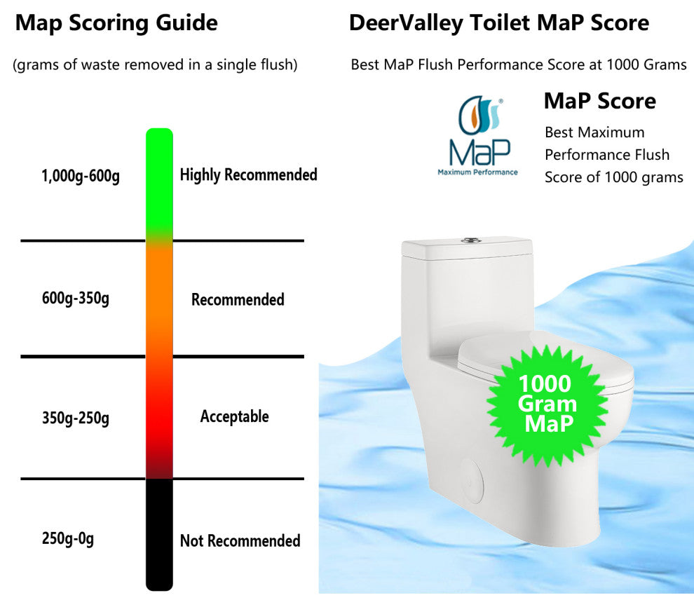 Standard ADA Height One-Piece Elongated Toilet, Dual Flush, 0.8/1.28 GPF