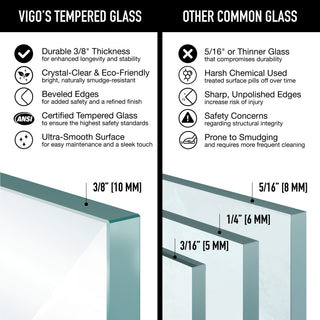 VIGO Monteray 32"D x 48"W x 79"H Frameless Hinged Shower Enclosure, Chrome, Left Base