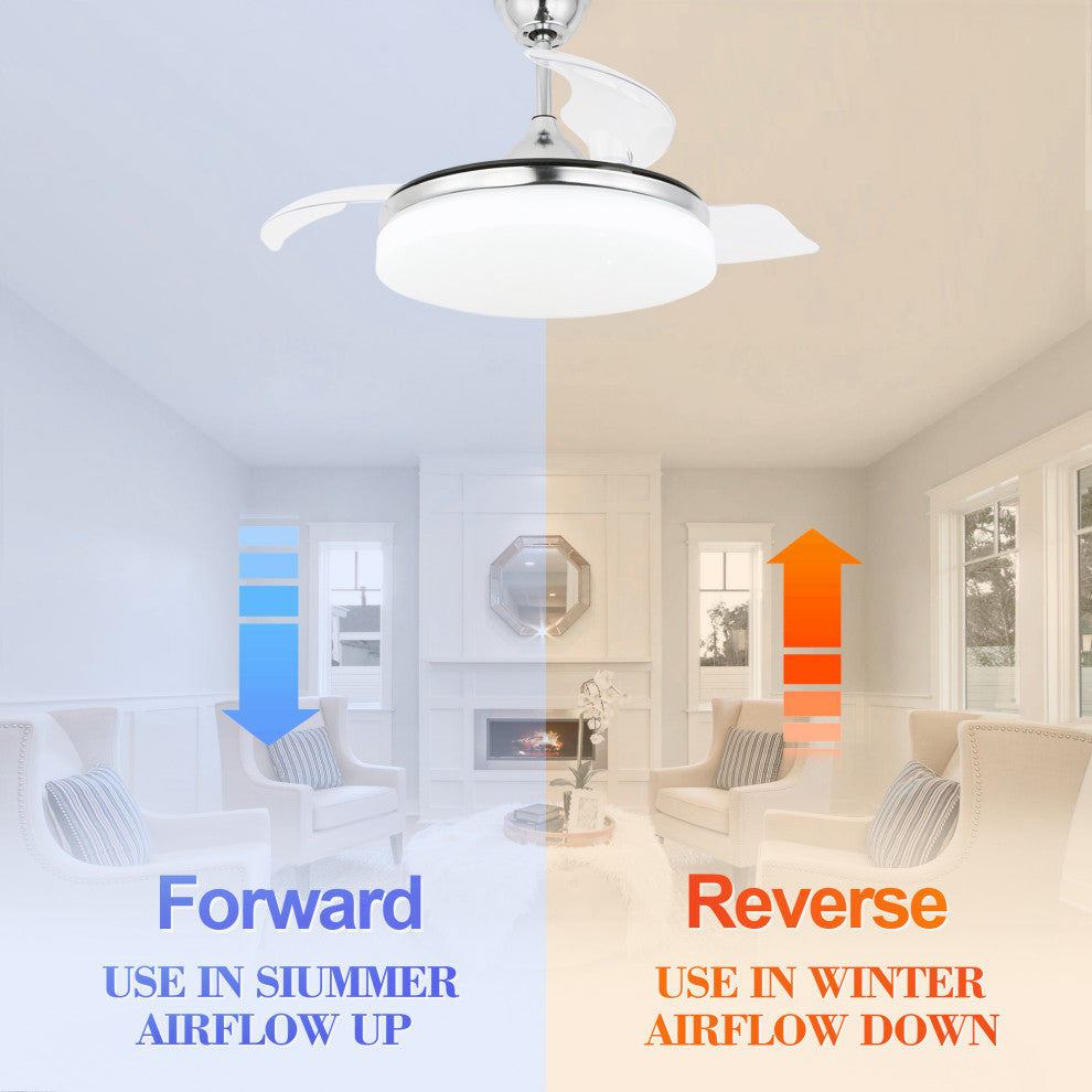 42" Reversible Ceiling Fan with Retractable Blade and Led Light 36W, Chrome, 42"