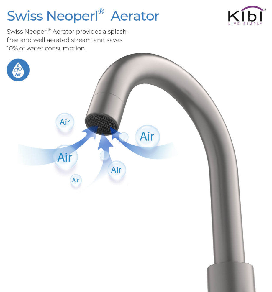 Circular Widespread Sink Faucet With Pop-Up Drain, Brush Nickel