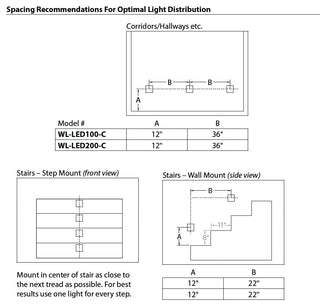 LEDme Vertical Step and Wall-Light 277V Blue, White