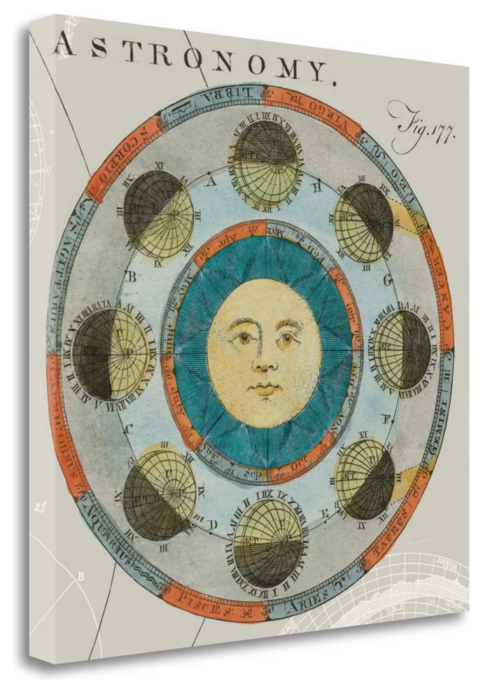 "Lunar Calendar" By Sue Schlabach, Giclee Print on Gallery Wrap Canvas