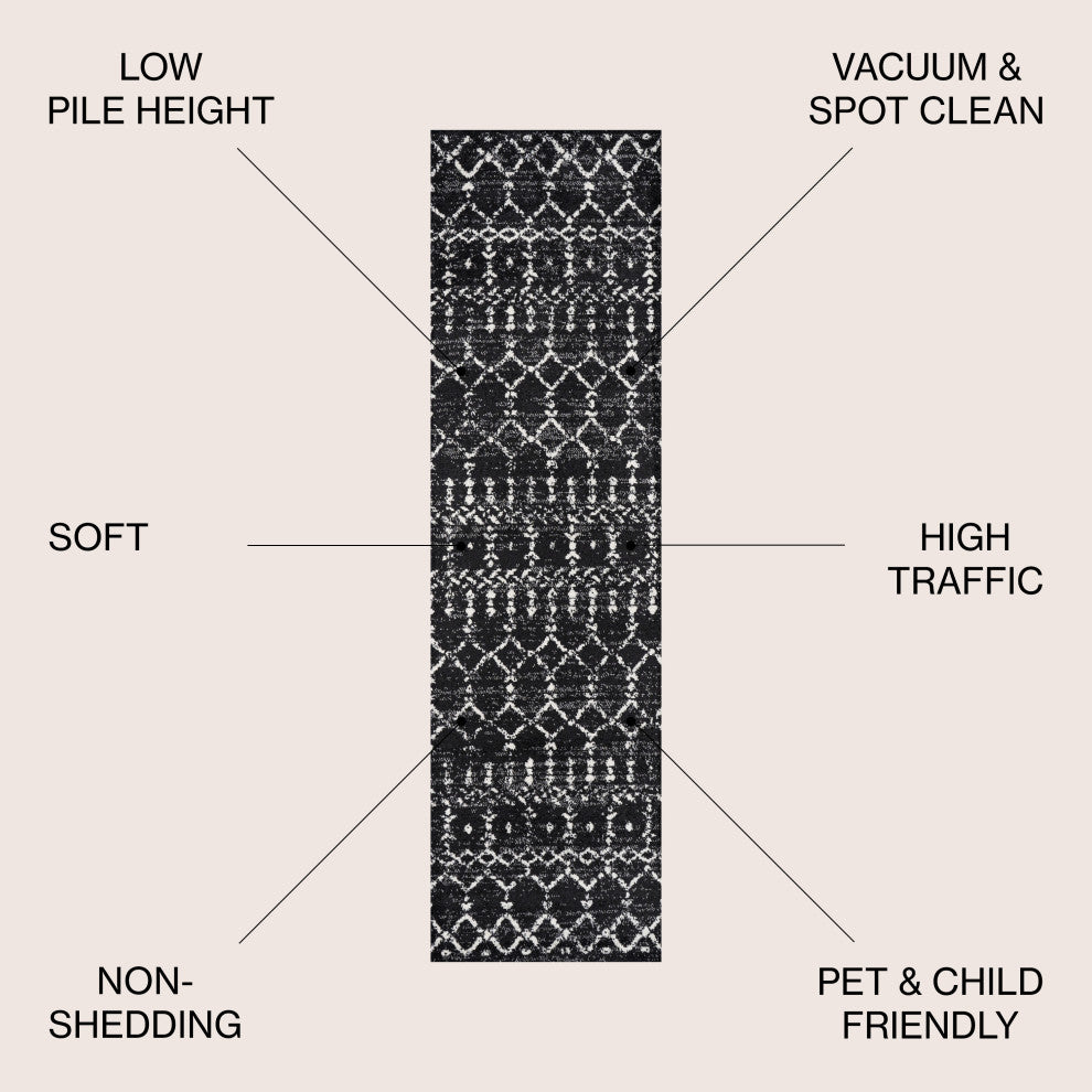 Moroccan HYPE Boho Vintage Diamond Black/Ivory 2 ft. x 20 ft. Runner Rug