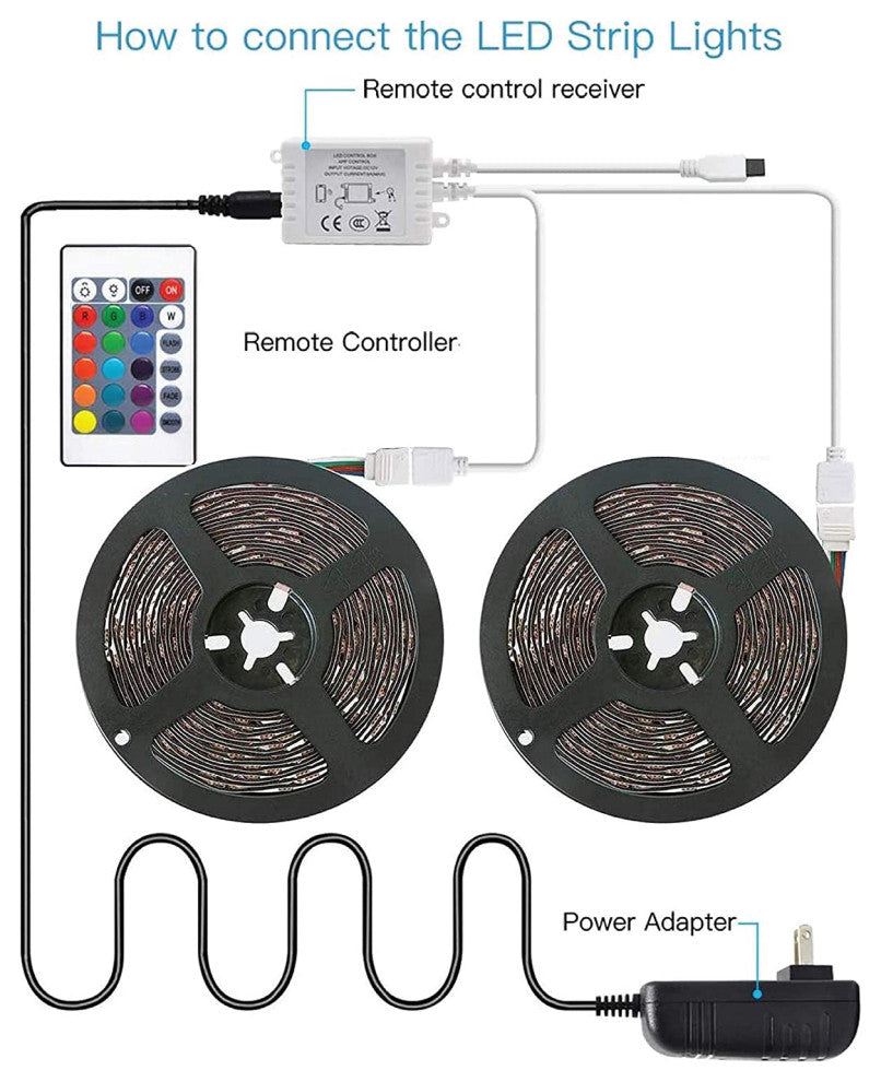 WBM Smart Remote Control Led Strip Light With 24 Key, RGB Led Strip Light 16 ft.