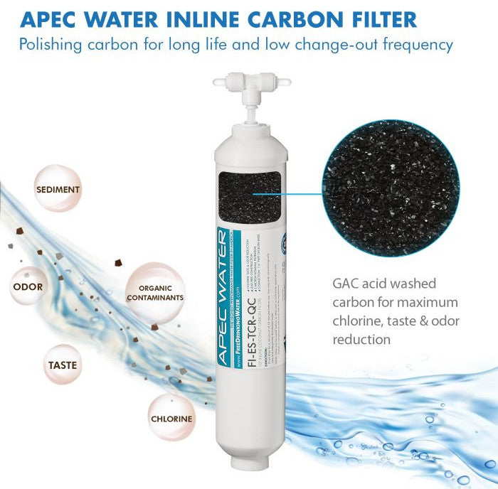 APEC Complete Replacement Filter Set w/ pH+ and UV for ROES-PHUV75 (Stage 1-7)