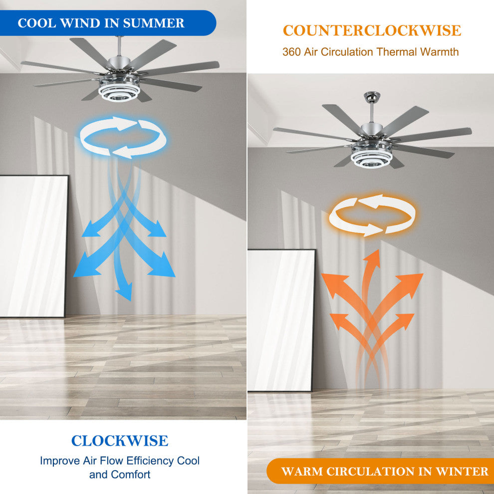 72" Modern 8 Wood Blades Large Ceiling Fan w LED Light, Chrome