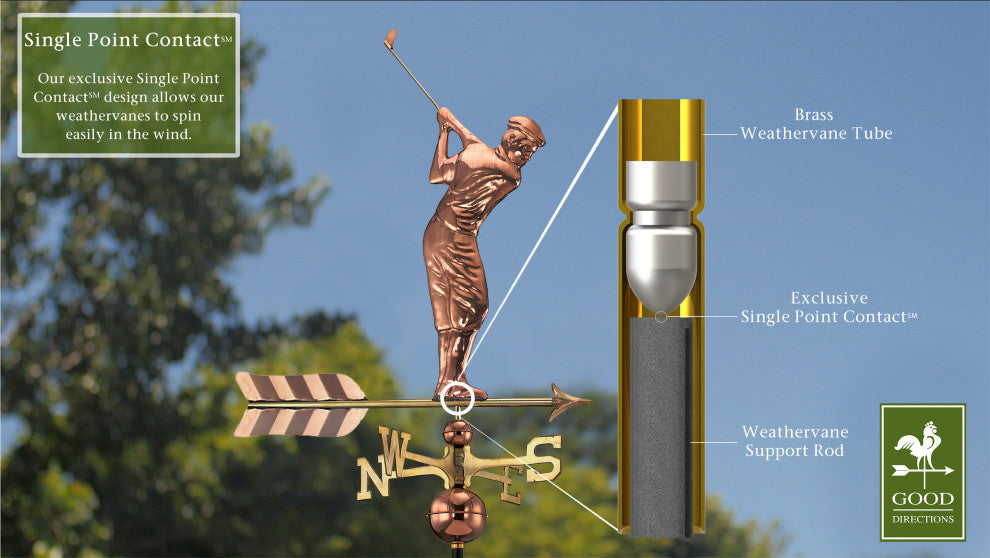Golfer Weathervane, Pure Copper