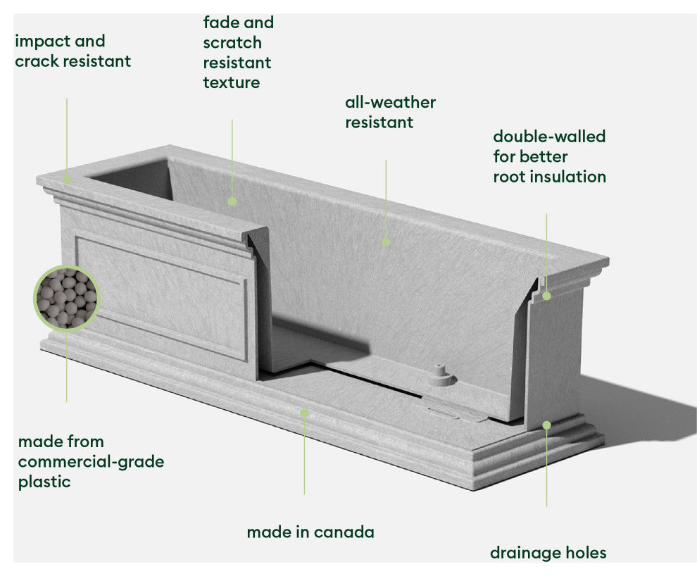 Brixton Planter Box, 36", Gray, 1 Pack