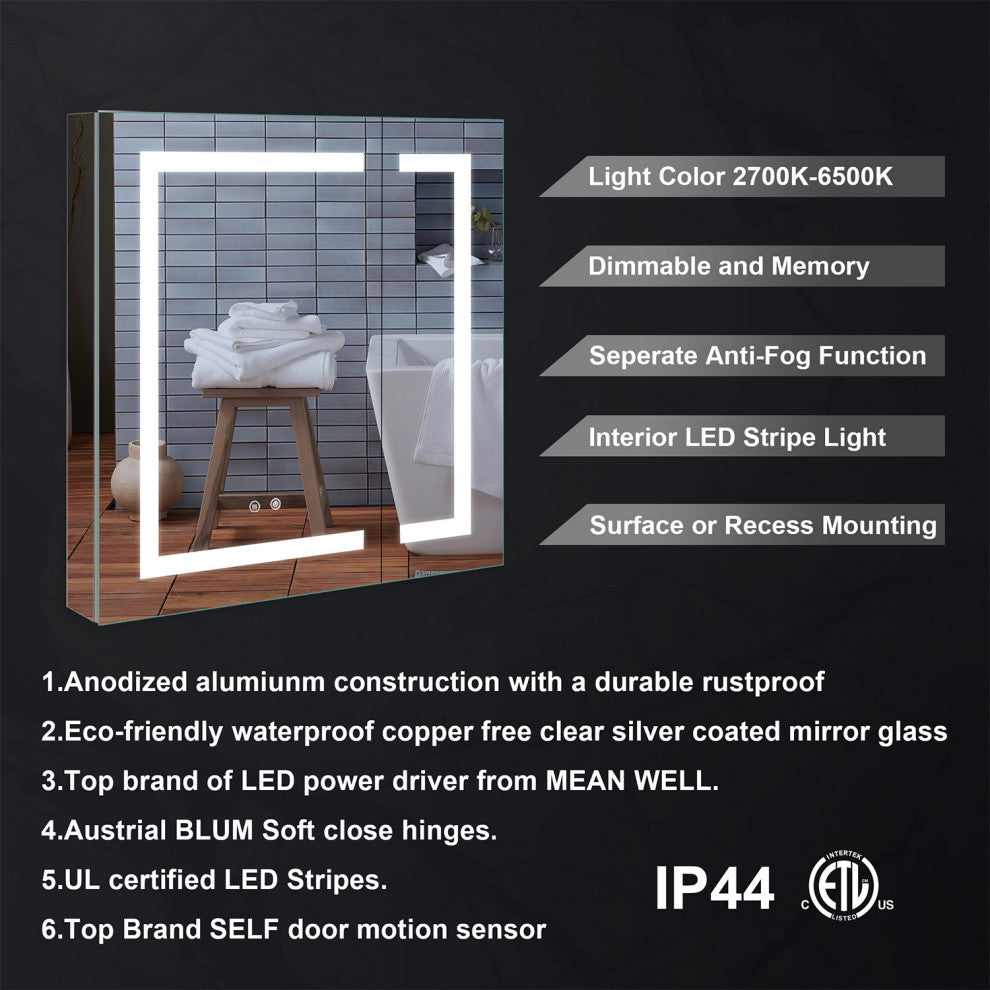 Recessed/Surface Mount LED Medicine Cabinet Mirror with Defogger, 36"x30" Double Doors