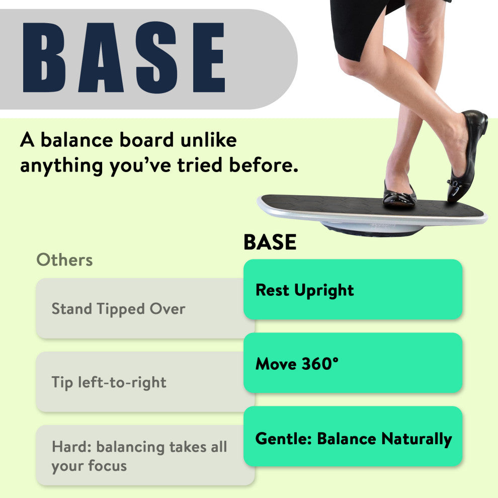 Base Balance, Stability Board Active Standing Desk Wobble Platform Trainer