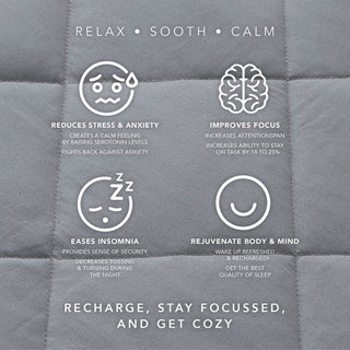 Cozy Tyme Kofi Weighted Blanket, Light Blue, 48"x72", 15LB