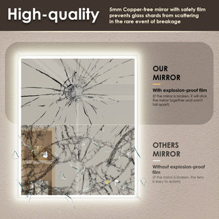 Aurora Framelesss Anti-Fog Dimmable LED Lighted Wall Mirror, No Frame, 36"