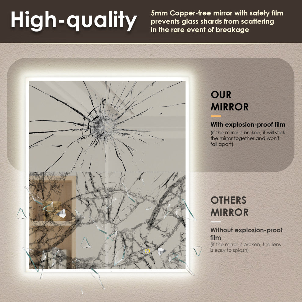 Aurora Framelesss Anti-Fog Dimmable LED Lighted Wall Mirror, No Frame, 36"