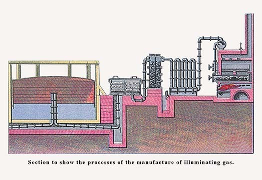 The Process of the Manufacture of Illuminating Gas- Gallery Wrapped Canvas Art