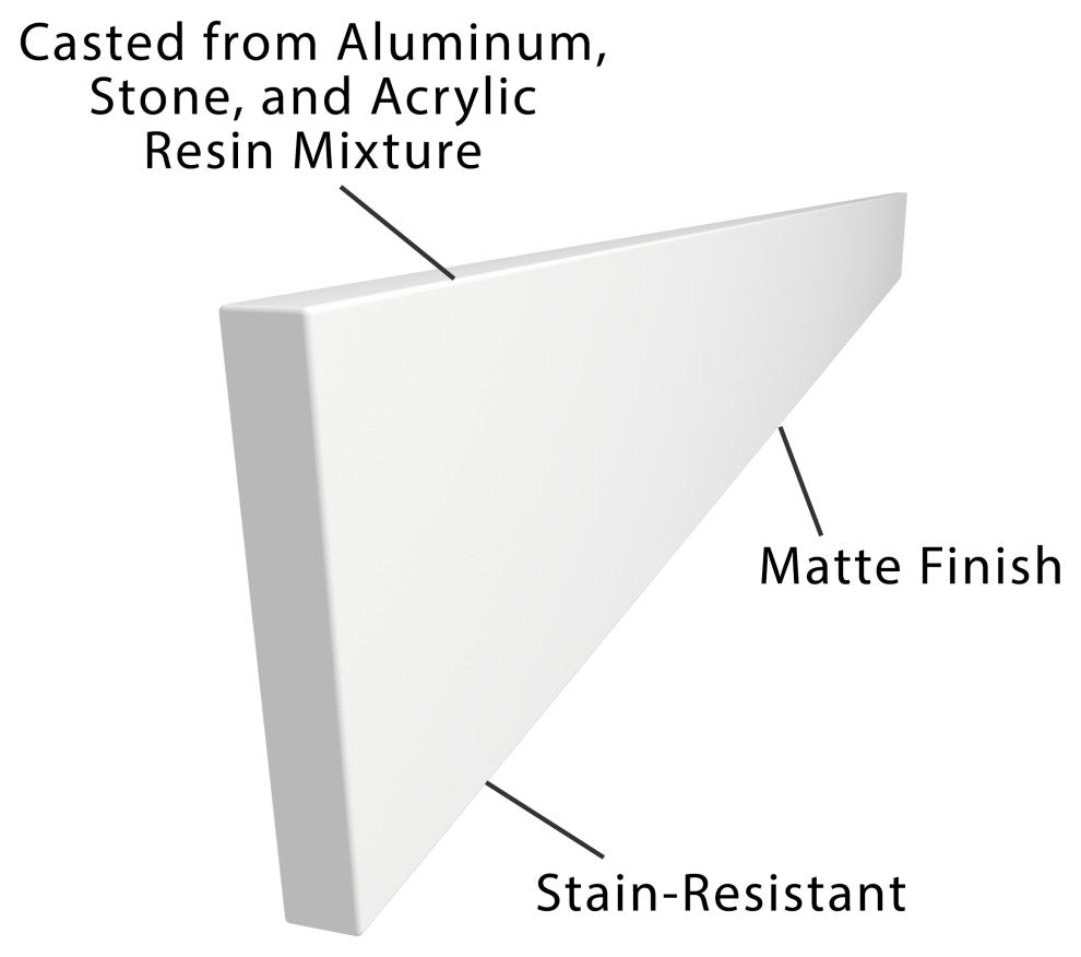 Dyconn Faucet True Solid Surface backsplash (60-Inch Backsplash)