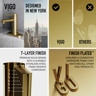 VIGO 5.5" L Bathroom Deck Plate, Matte Gold