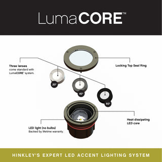 Hinkley Grill Top Well Light Variable Output Led 2700K Well Light, Matte Bronze