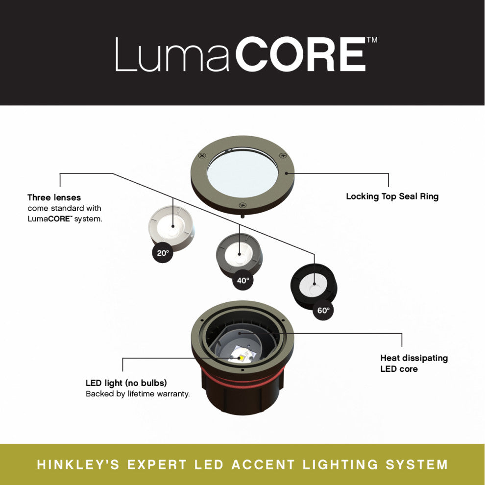 Hinkley Grill Top Well Light Variable Output Led 2700K Well Light, Matte Bronze