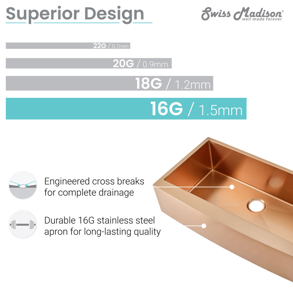 Rivage 36"x21" Stainless Steel Single Basin Farmhouse Apron Sink, Rose Gold