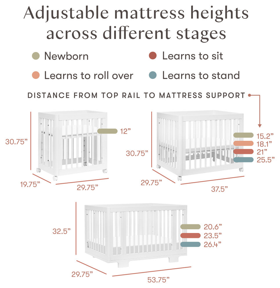 Yuzu 8-in-1 Convertible Crib With All-Stages Conversion Kits, White