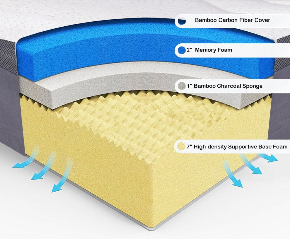 Five Size 10" Memory Foam Bamboo Fiber Mattress