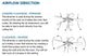 Trevina V 52" 3-Blade Indoor Painted Nickel Ceiling Fan with Light Kit