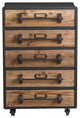 13.8" x 18.5" x 27.6" Charcoal, 5 Drawer, Wood, Lockable Casters Chest