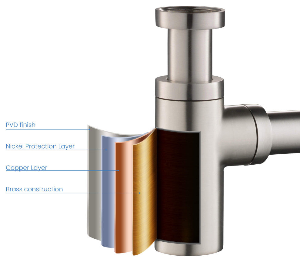 Kibi Bathroom Sink Decorative Round Bottle Trap, Brush Nickel