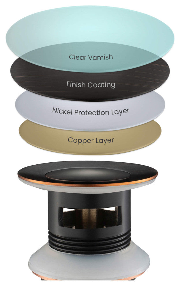 Pop-Up Drain Stopper with Overflow KPW100, Oil Rubbed Bronze