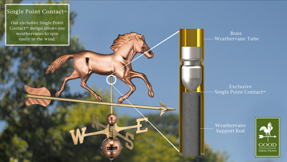 Smithsonian Running Horse Weathervane, Pure Copper
