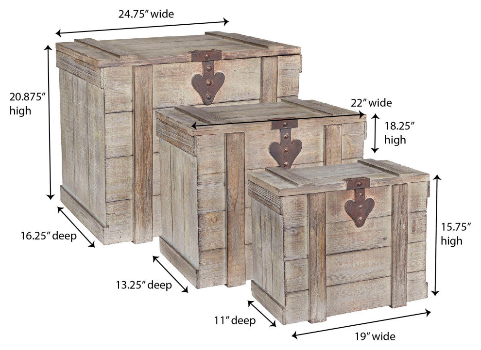Antiqued Decorative Trunk