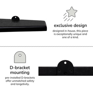 Lonny Wall Mounted Shelves, Black
