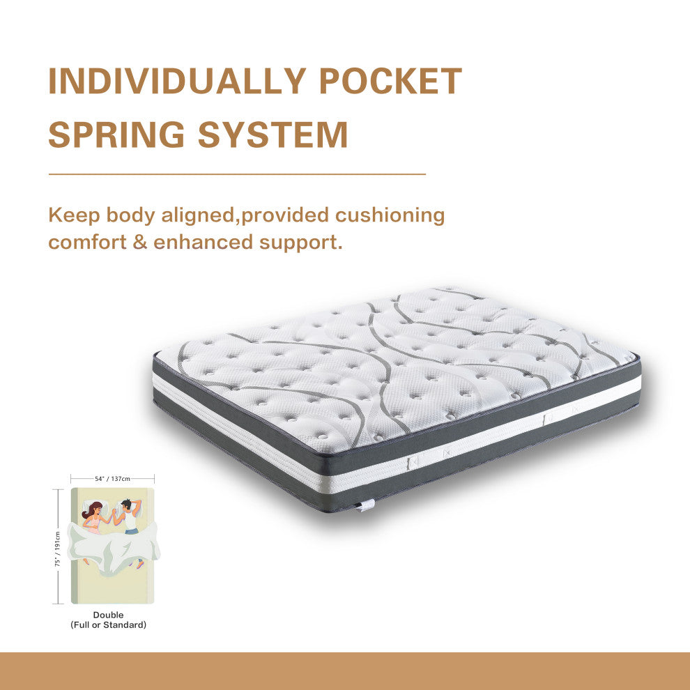 12" Medium Euro Top Hybrid Pocket Spring  Quilted-Top Mattress, Full