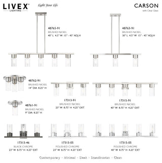 Carson 1 Light Brushed Nickel Flush Mount