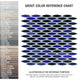 Pescado Glossy Ceramic Mosaic Floor and Wall Tile, Glossy Azul