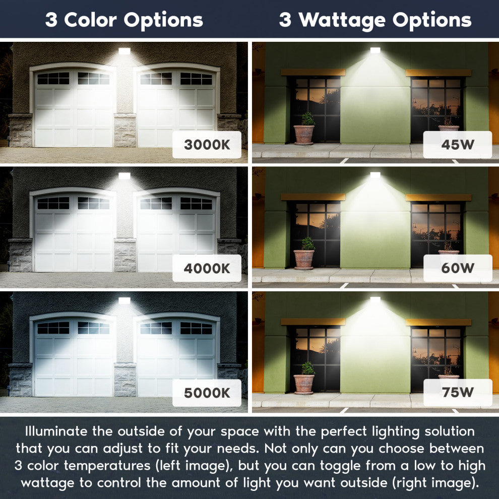 Luxrite LED Wall Pack with Photocell 75W Tunable 10125LM 3CCT 2-Pack