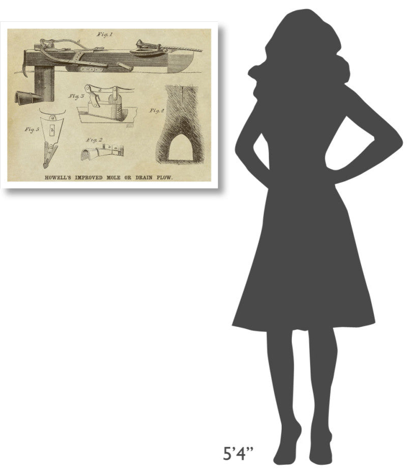 "Howell's Improved Mole or Drain Plow" Print by Inventions, 32"x25"