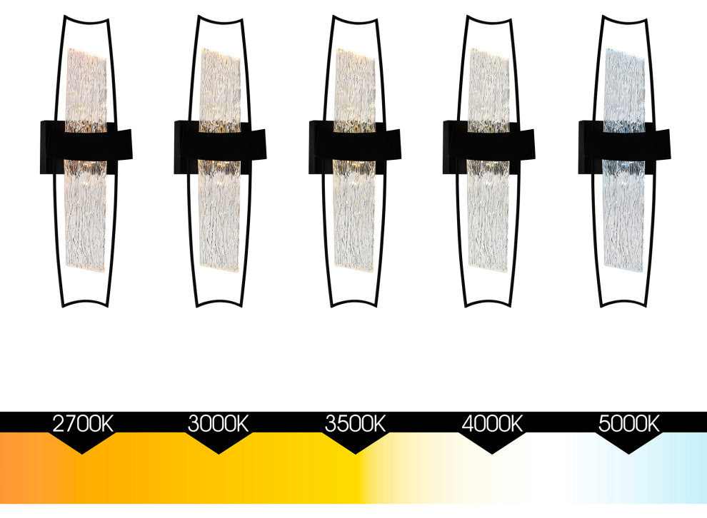 Guadiana Integrated LED Black Wall Light